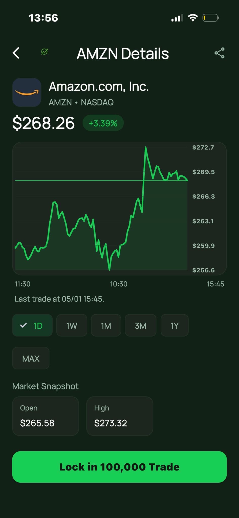 AMZN stock detail with a live price chart, up 3.39%