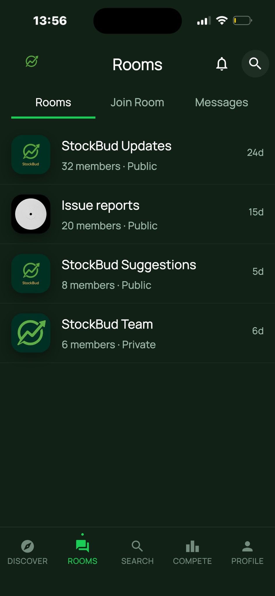 Rooms list for private and public investing communities